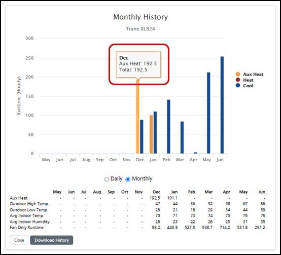 Runtime History screen